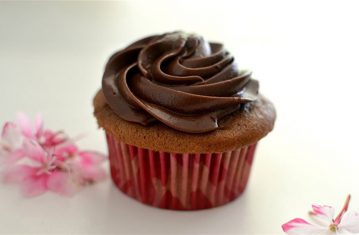 5 cách ăn cupcake độc đáo mà bạn có thể chưa từng thử