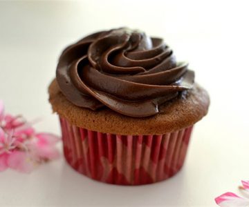 5 cách ăn cupcake độc đáo mà bạn có thể chưa từng thử